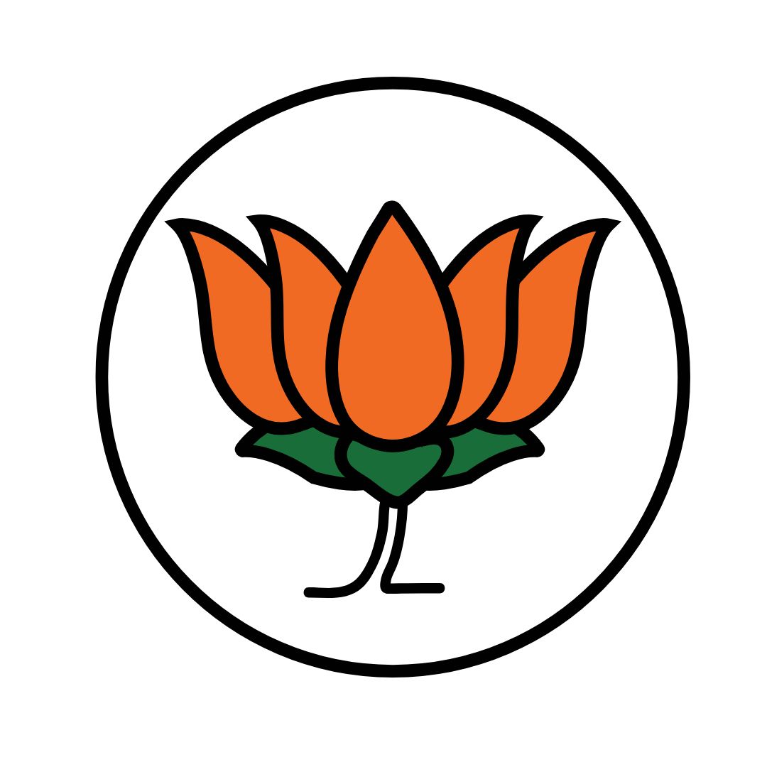 BJP