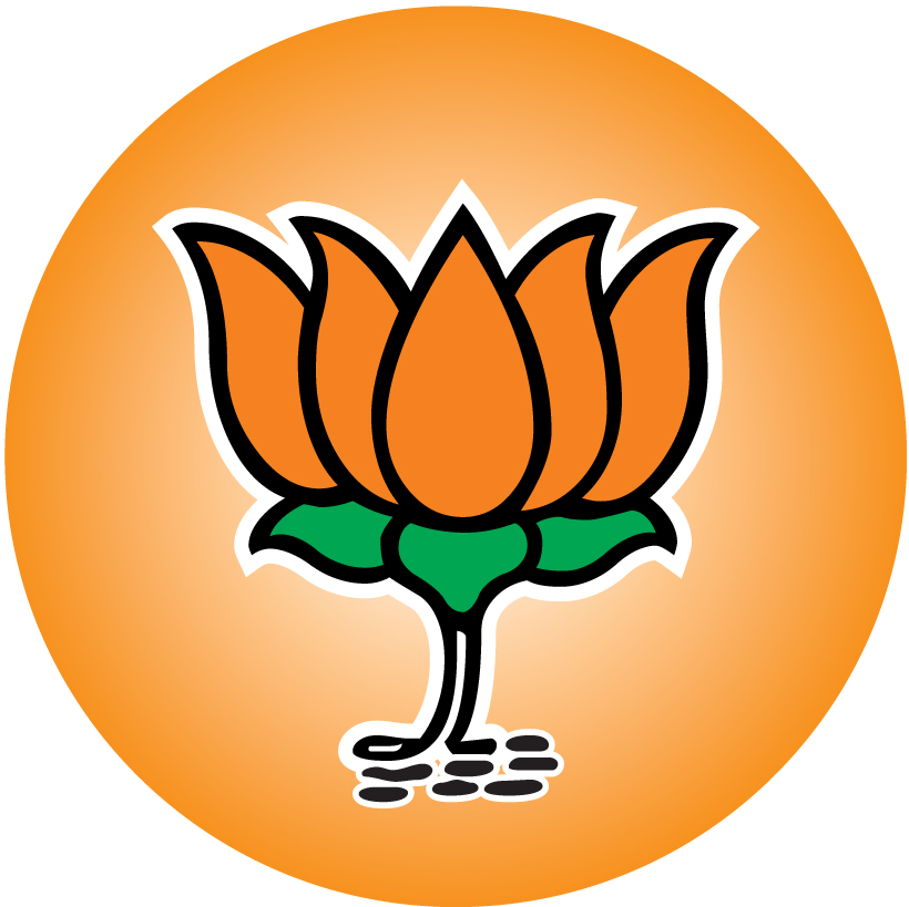 BJP