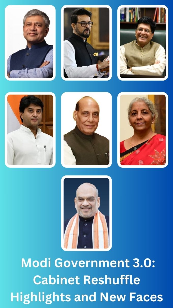 Modi Government 3.0: Cabinet Reshuffle Highlights and New Faces