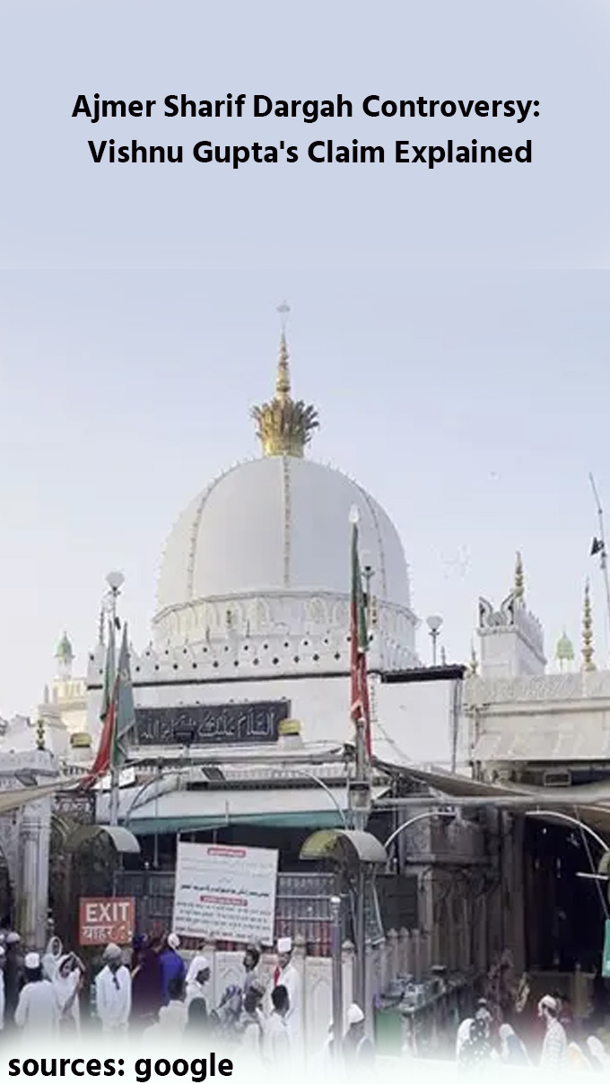 Ajmer Sharif Dargah Controversy: Vishnu Gupta's Claim Explained